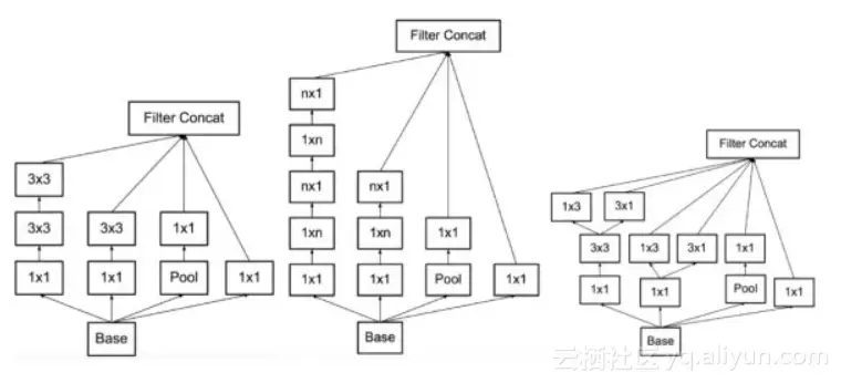 47d984c81e7227b138c3344f11ed882c142dc72b