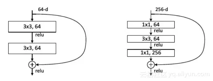 ea4e68f145dd8e3f1036fcbbcf4eea67551e655a