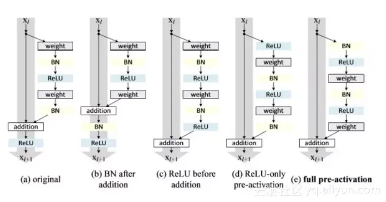 bc80cd4a35362a06f0b96ad6038b624576b5f045