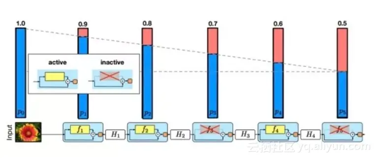 fde84921ec629a2f777bb85b1c9e4f13bd9da13b