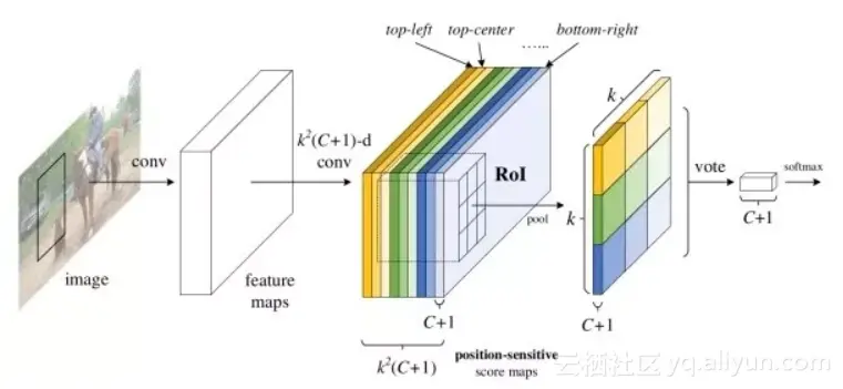 ba184ce73661c98685201f7b3d919c1a5f7bef29