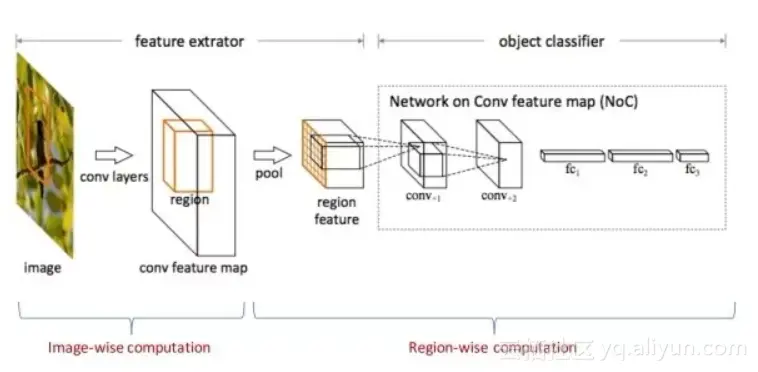 63a9596ec69567ac3c5d9e2df69285ce35b14462