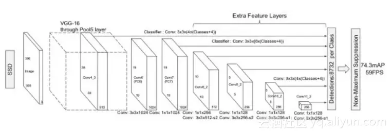 d5a90f810a1f5d35e3c74ad759d4fb38161b9508