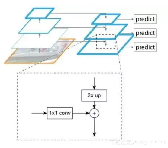 6f5834bf182508f7ce082afb7d67784b78ee5eca