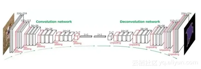 c6d6a028531d047206c37f6a295136456b69d2de