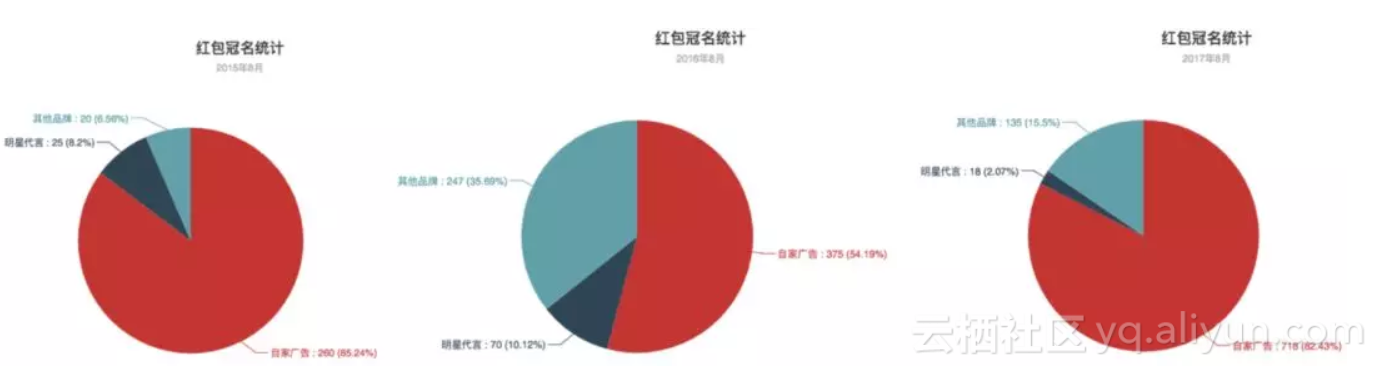 bbd227bb725bdc280bfe5db566e472d71a0361aa