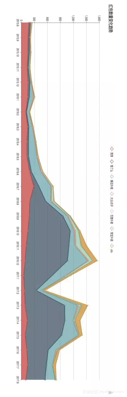 3d0b77110abbba2c30158bcba351926e56618b6d