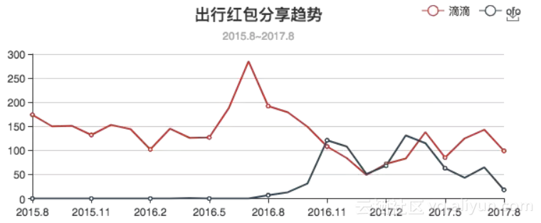 765475ccb712a6a1982887e7d4ef8f7a9125a77e