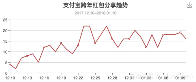 d83c7e61873a3583bb4c3b8b90fb14fe169c10b1