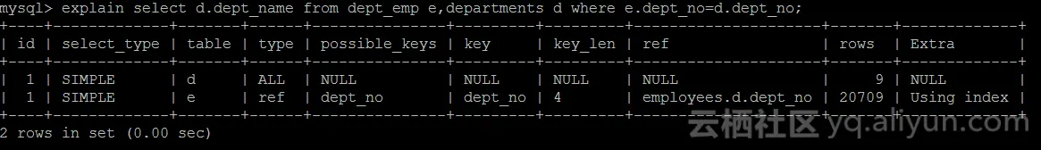 69ce2e86471dbb68342ffcfbe0a6585684968409