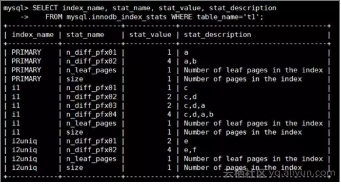 e0efc871a8bd40e1ee14f8ec31de5ba3306539fd