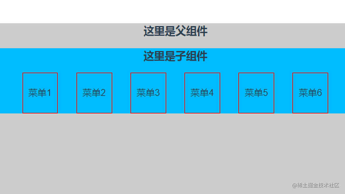 深入理解vue中的slot与slot-scope
