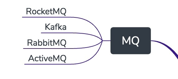 rabbitmq-1