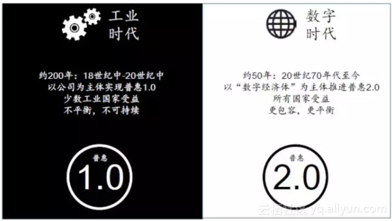 50bd936c8f3aa942e0ed05c70c18a01539332469