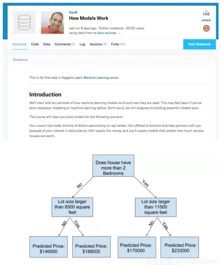 7eb8f4c943da8a7b3bd2948c3fcc3f938b47d359