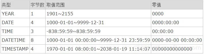 9347d69987e2a84f3f9f8e68c2957cf8cc9982f2