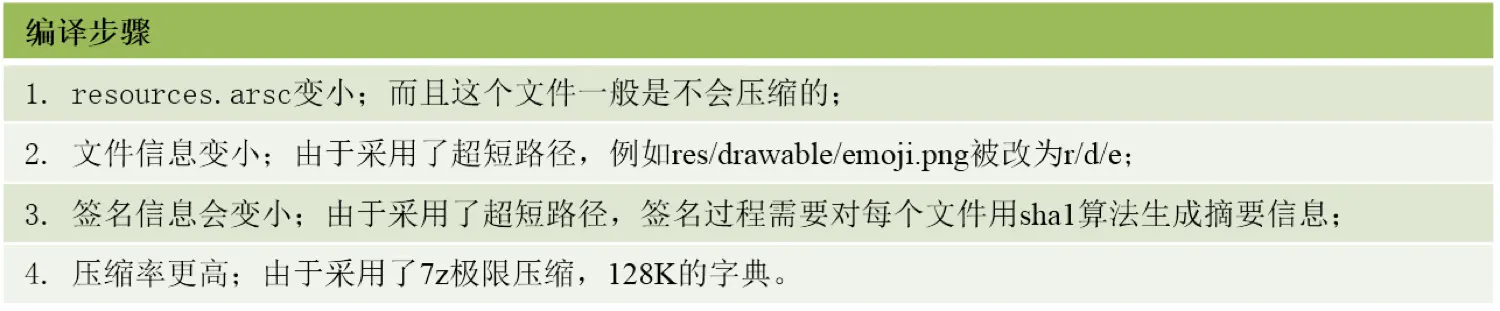 AndResGuard安装包减小的原因