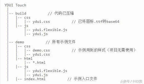 一只注重审美，且性能高效的移动端和微信UI