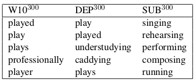 qualitative_effective_of_context_type.png