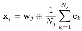 word_embedding_and_character_embedding.png