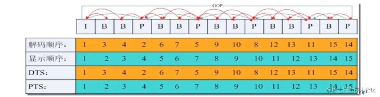 GOP.png