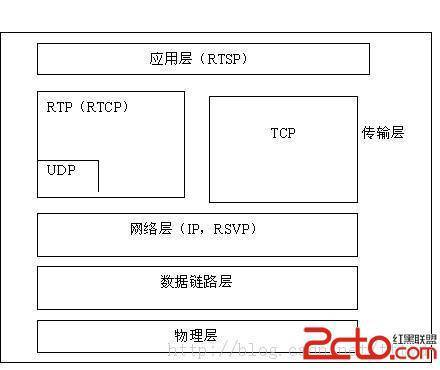 RTP.png