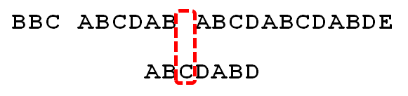 字符串匹配的KMP算法