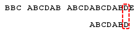 字符串匹配的KMP算法