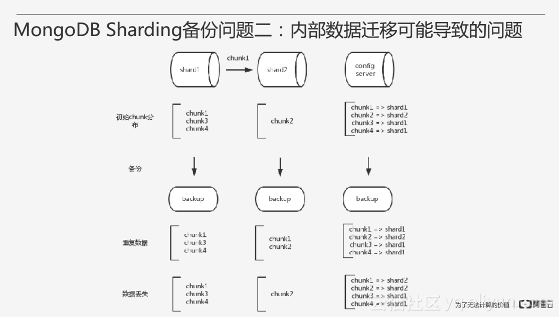 df3d7f161530a668404149d9dd544a4fabe2999a