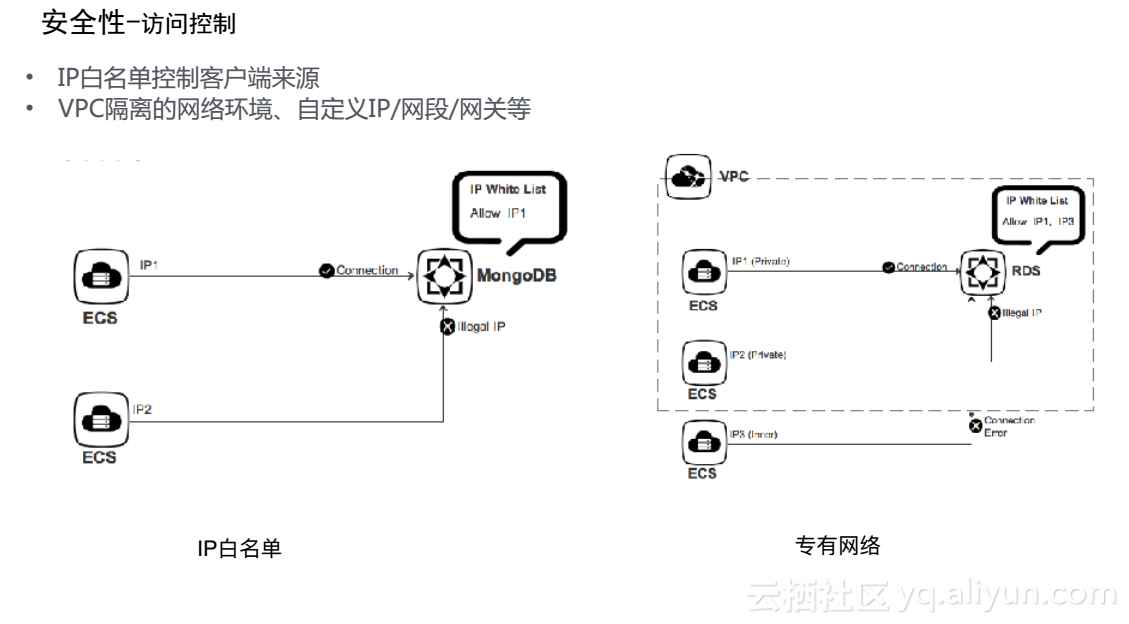 ed9e602cd1b9ac4ac045164fe22beb6e5795059e