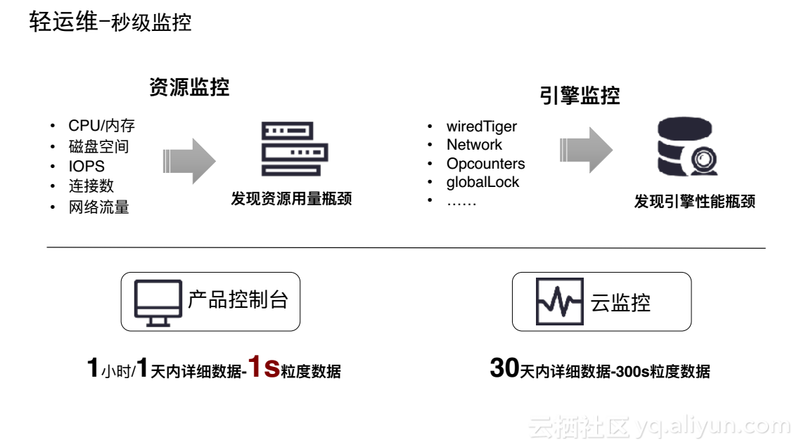 612c76165e0186d0b71988112936542d8d37a557