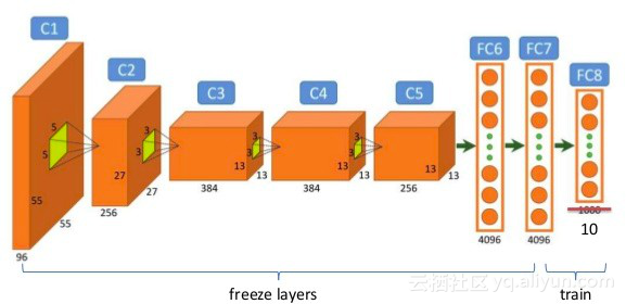 ec5332f0ed3dc8864f67892c4ba95084d45662b7