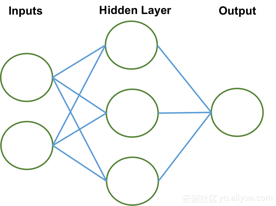 2b635bc3c87bd340c75e5d2c7573828d22597e24