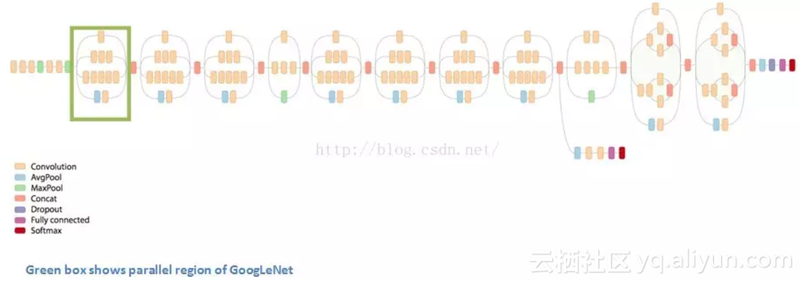 ee710109bf44e82d6b2e28abdd5e6a417dc14116