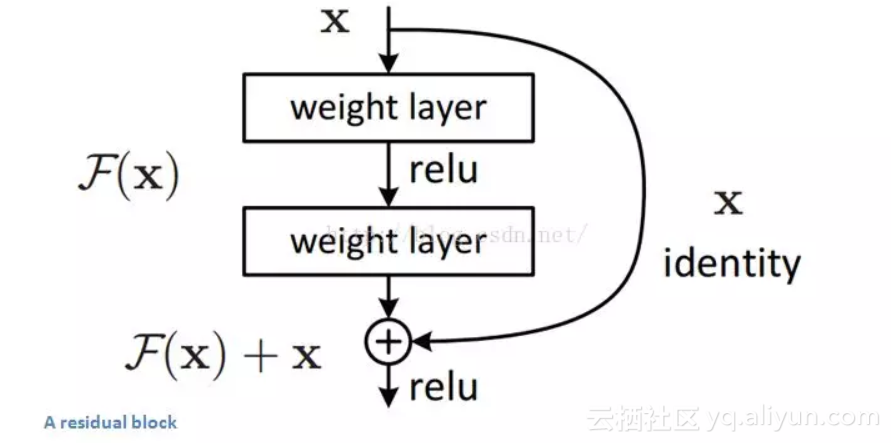 1d8d98a4f68566f8f321eaaf4f3fbd7fdb6540b6