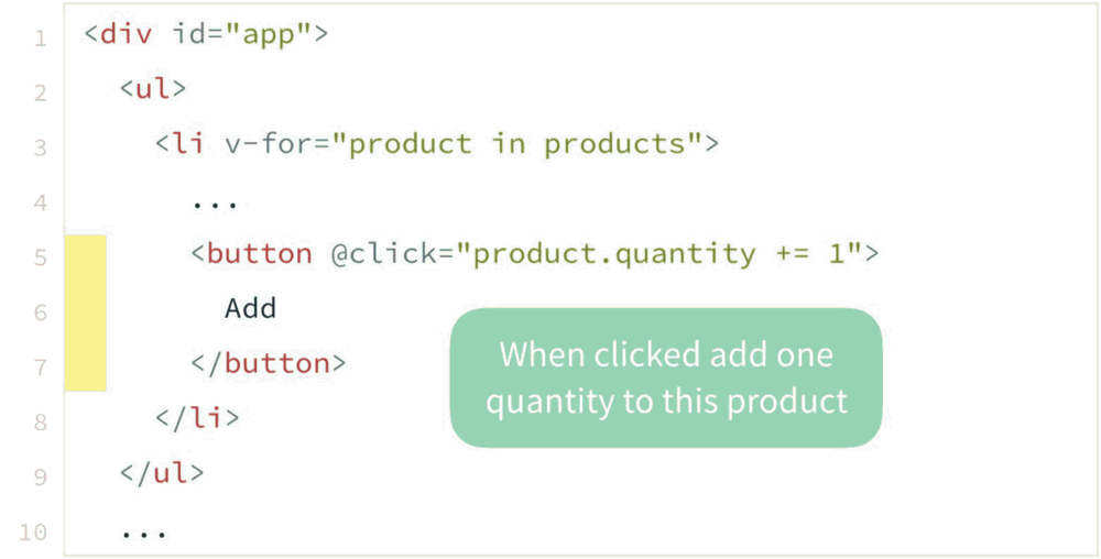 为什么43%前端开发者想学Vue.js
