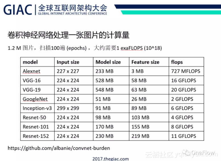 a1d084d9155f4cfca1914de71bf122534339f7cd