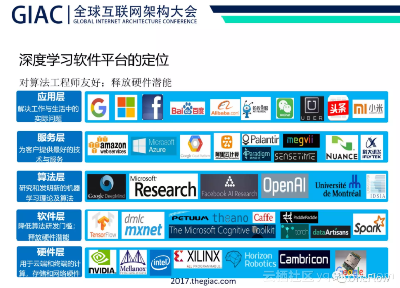 ef15bda1984bb63b266317fd2ecfe026aad7a829