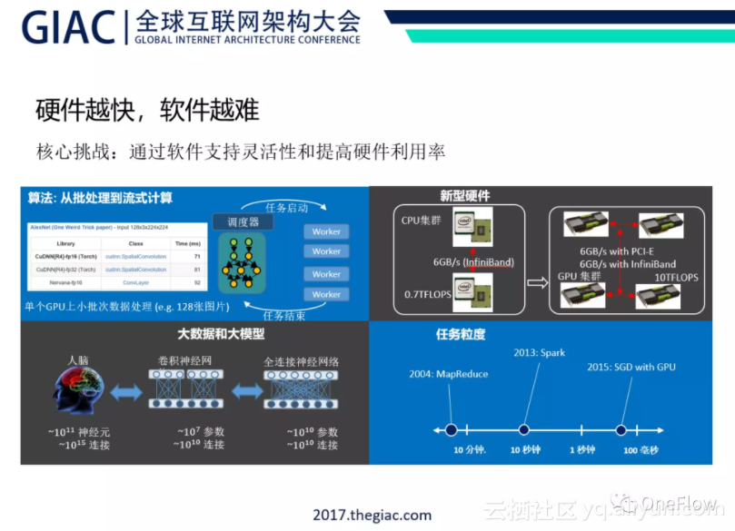 040504a9631267ba8d8545c32b86217312175a5b