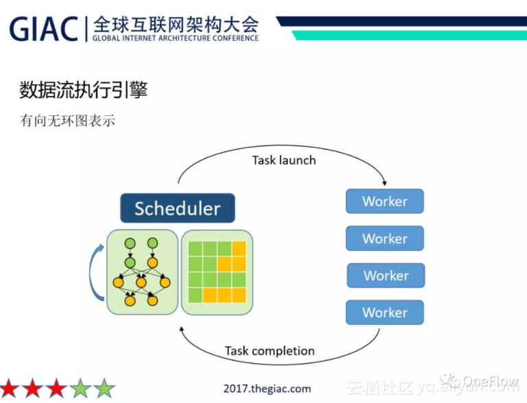 9c538adc88fc4a0c777da000cd4540d51e70afce