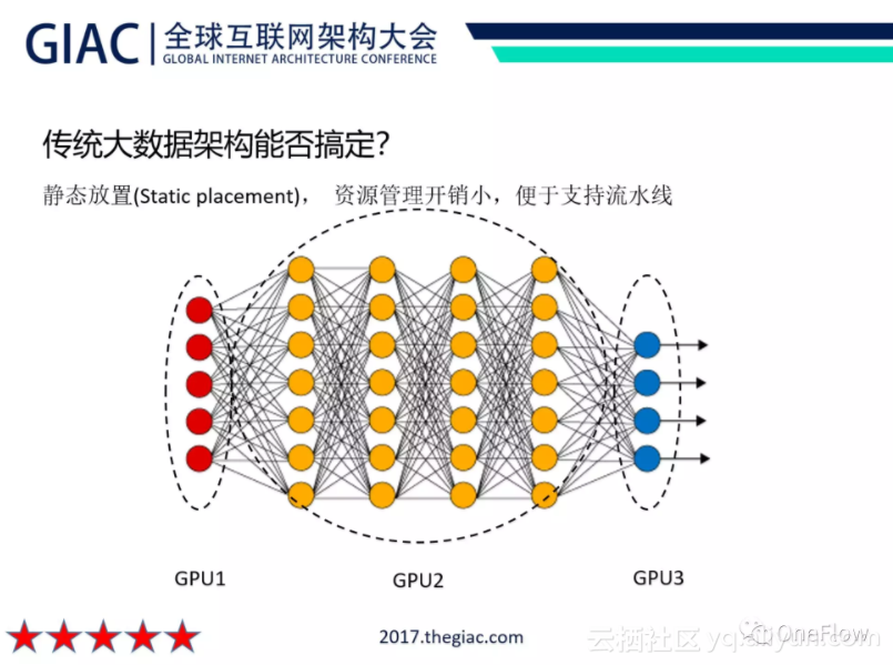 cf7d6478ecb2556788d2de424e01bfee0802709b