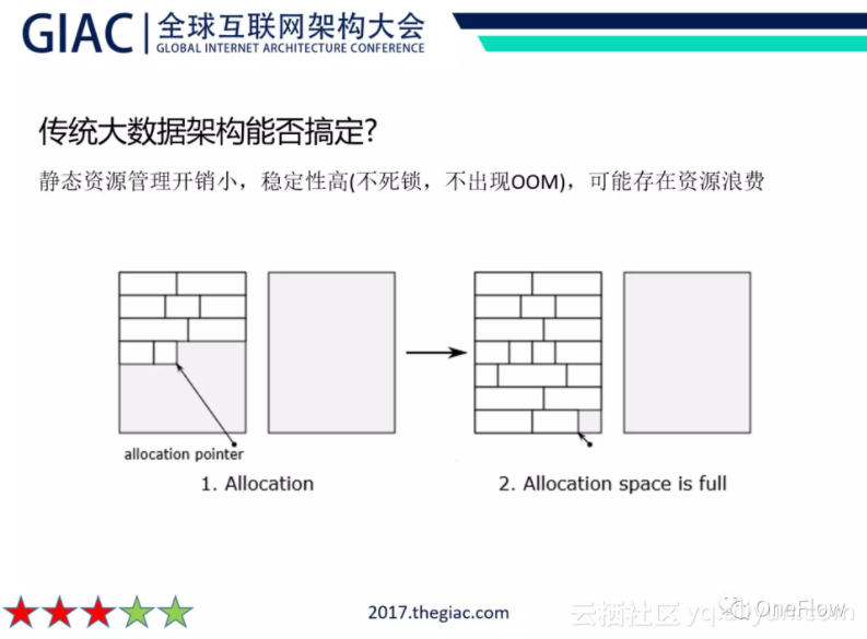 8aab2404521fd9293cd0a068261954539c981355