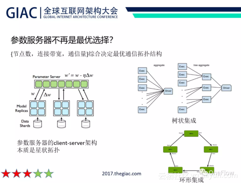 3d9542ccea119e1423412c2f8942b895aa576199