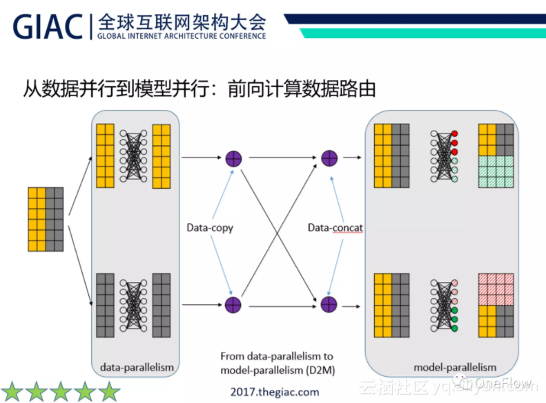 087f7a251b784257bc3fbe976920d693d9f4d527