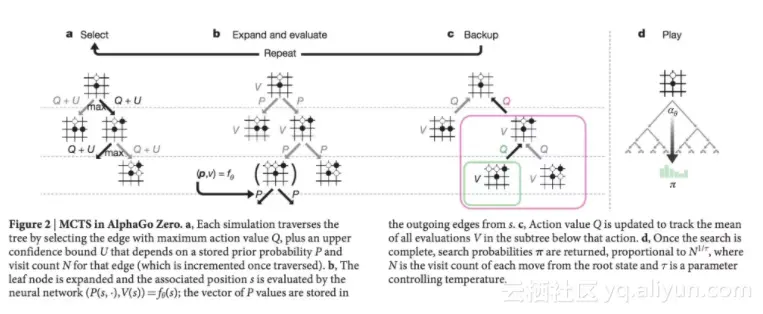 81e7694c9d80ee1d15dc94c61da896e8b896089b