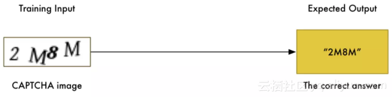 f7dffb7144d3f3b44f84425ed37db9c829e7c832