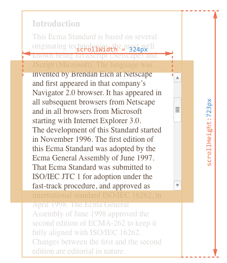 metric-scroll-width-height