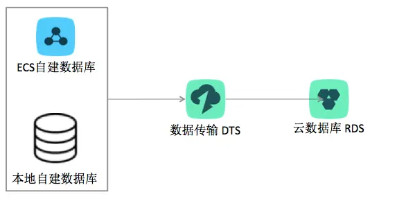 12583030baa6859a2f7172cbb3a84ab6aeb4e35f