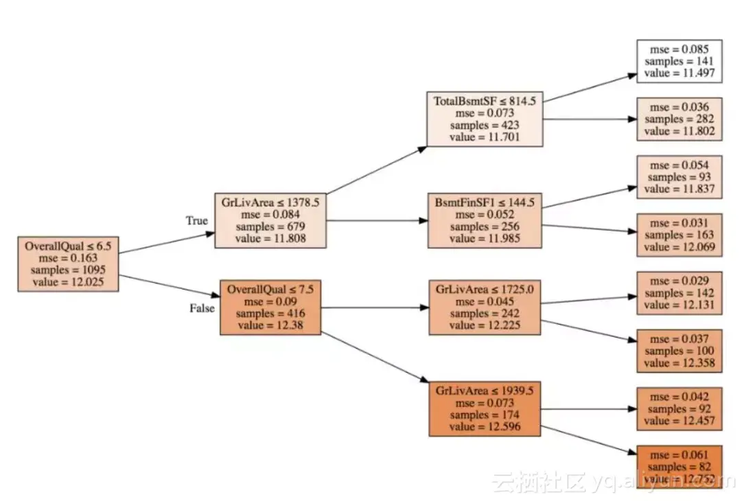 adee8312e655bfae4cb358a0ff43548ee20362c6