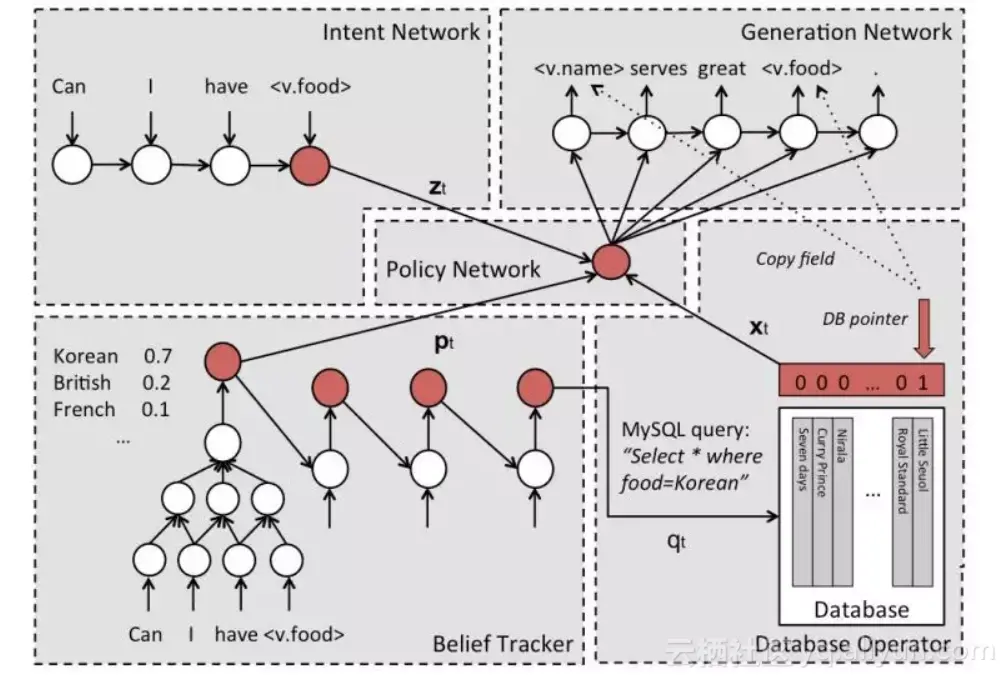 c2154efbbfb6c881e9c1f8ebffa72f04fc8544c7